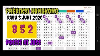 PREDIKSI HONGKONG MALAM INI, rabu 3 juni 2026,tarikan paito hk malam ini, bocoran hk malam ini