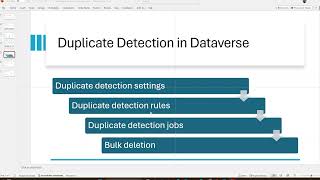 Duplicate detection in dataverse