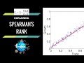 Explaining: Spearman's Rank Correlation Coefficient