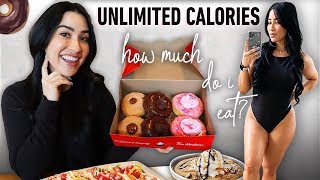 Eating Unlimited Calories: How Much Do I Want When All In?