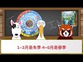 【下課ing】玩什麼遊戲都手臭到不行嗎？也許你可以試試這個可以平均大家運氣的機制喔！－podcast s4 ep.06精華－