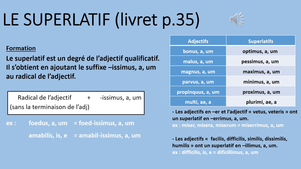 Cours Le Comparatif Et Le Superlatif De Supériorité - YouTube