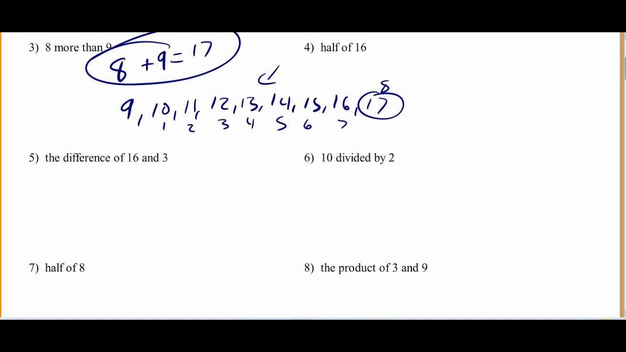 Evaluating Numerical Expressions - YouTube