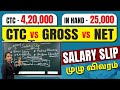 Take Home Salary Calculation Details in Tamil | What is Basic Pay? | Salary Explanation in Tamil