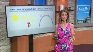 The Science Behind Double Rainbows