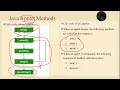 Java applet tutorial in Amharic 