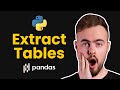 Web Scraping Tables With Python Pandas | Beginner-Friendly Tutorial