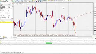 The ForexTester "Easy Order Entry" script