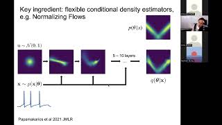 Jakob Macke: Simulation-based inference and the places it takes us