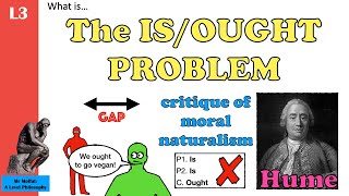 Hume's is/ought problem? (L3 - Is Ought Problem - Hume)