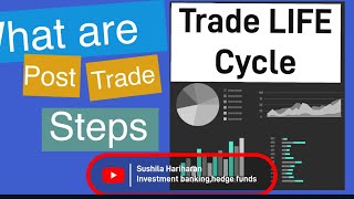 Post - Trade steps in equities Trade Life Cycle