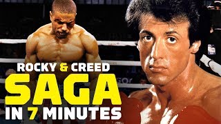 The Rocky & Creed Saga in 7 Minutes