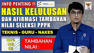 🔴INFO PENTING HASIL KELULUSAN DAN AFIRMASI TAMBAHAN NILAI SELEKSI PPPK 2024