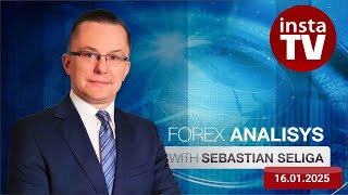 Forex forecast 16/01/2025: EUR/USD, GBP/USD, SP500, Oil and Bitcoin