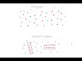 how radiometric dating works in igneous rocks