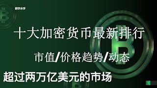 【2024年10月最新】10大加密货币排行：最有价值得十大加密货币排名|最火虚拟币 | 虚拟货币介绍 | 加密货币介绍 |加密货币2024|加密货币2025|虚拟货币排名排行|最新加密货币