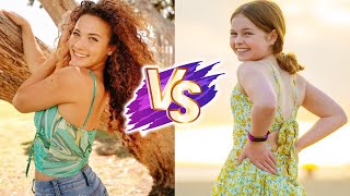Sofie Dossi VS Salish Matter Glow Up Transformations ✨2023 | From Baby To Now