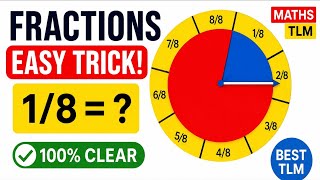 Fraction Working Model for School Project | Easy Maths Fraction Model
