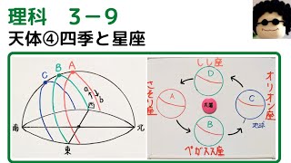 【中3理科－9】天体④四季と星座