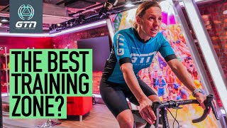 Sweetspot VS Threshold VS Tempo | What's The Difference?