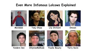 8 Even More Lolcows Explained in 14 Minutes