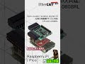 easycat搭載多元樹苺派卡自製ethercat從站 raspberrypi pico