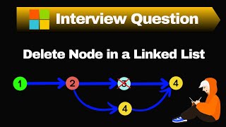 Delete Node in a Linked List | LeetCode 237 | Python