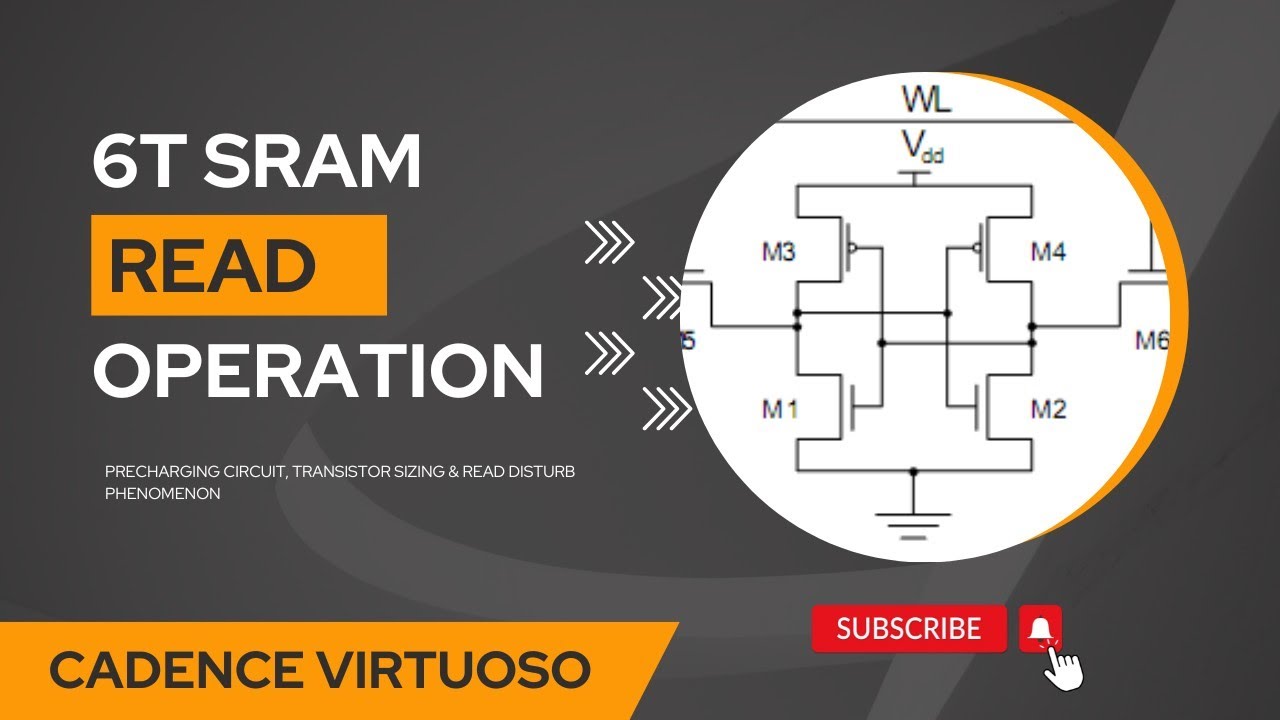 Detailed 6t Sram Read Simulation In Cadence Virtuoso Transistor Sizing