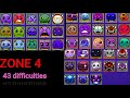 (450 SUB SPECIAL) ZONE 4 FTDF - All 43 difficulties guide!