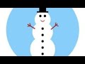 Draw a awesome 😎 Drawing of SNOWMAN ☃️ using python's Turtle 🐢 codes 👨‍💻👨‍💻...