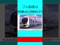 京王の新型車両