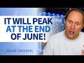 Pleiadians Reveal A Massive Evolutionary Wave Coming NEVER Seen Before | Dr. David Clements