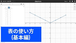 Desmosの使い方：表(基本編)