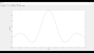 Sinc function in MATLAB