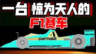 突破400km/h,究竟需要多少匹马力？