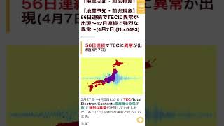 【地震予知・前兆現象】12日連続で強烈な異常…🙀