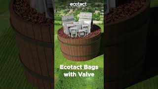 Introducing New Ecotact Bags with Valve