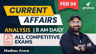 04 February  2021 | Current Affairs Analysis by Madhav Arora For All Exams | Gradeup