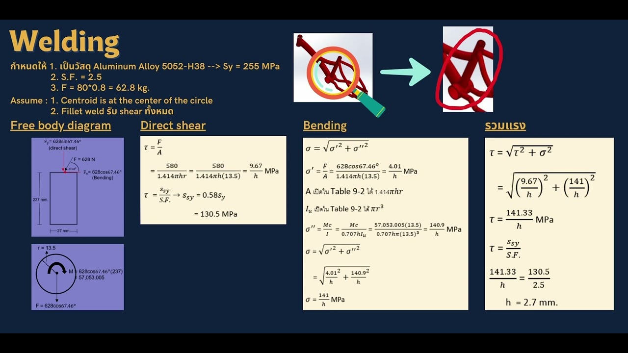 Mechanical Design Youtube