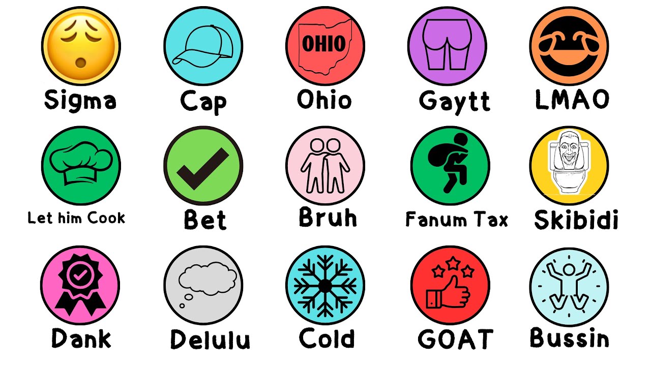 Every Genz Alpha Slang Explained In 10 Minutes Youtube