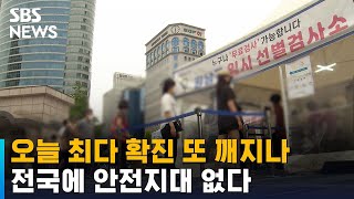 오늘 최다 확진 또 깨질 수도…전국에 안전지대 없다 / SBS