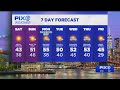 NYC Forecast: Much cooler start to the weekend