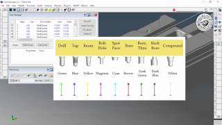 Hole Manager - Overview