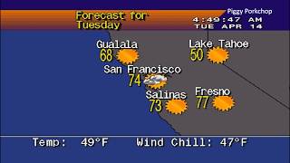 Bay Area Emergency Alert System (EAS) Required Monthly Test (RMT) KCBS-AM/FM San Francisco, CA