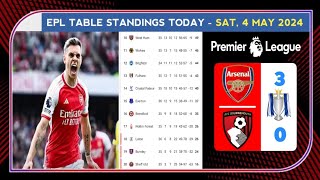 Premier League Table 🔴 Arsenal vs Bournemouth (3-0) Matchweeks 36 - Epl Table St