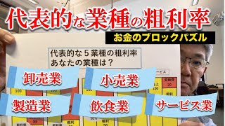 代表的な業種の粗利率　あなたの業種は？