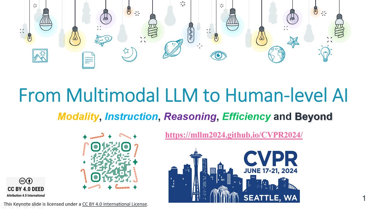 Mllm Series Tutorial Cvpr 2024 Youtube