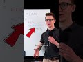 ⚛️ The last React state video you'll need #javascript #tutorial #webdevelopment #programming