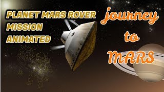 Mars science laboratory rover mission animated