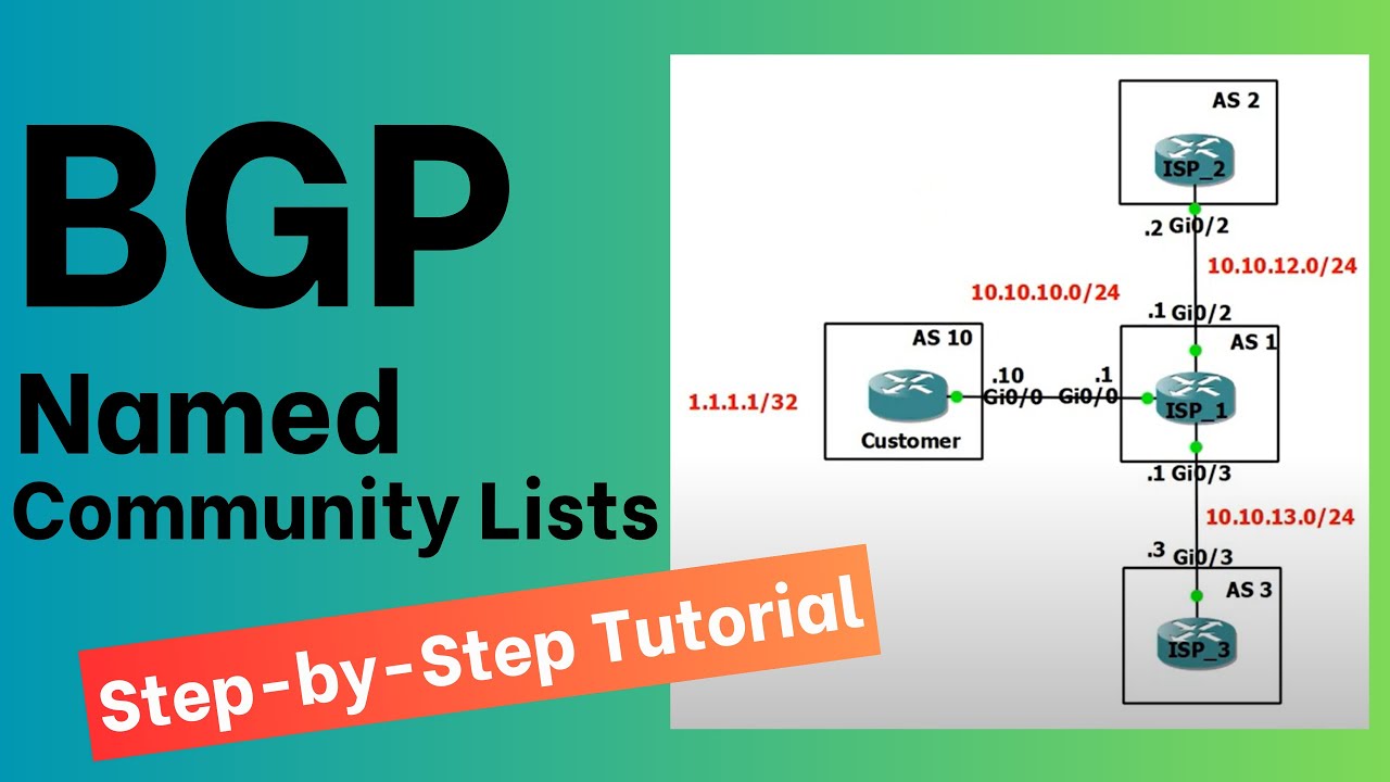 Configure Bgp Named Community Lists Step By Step Tutorial Youtube